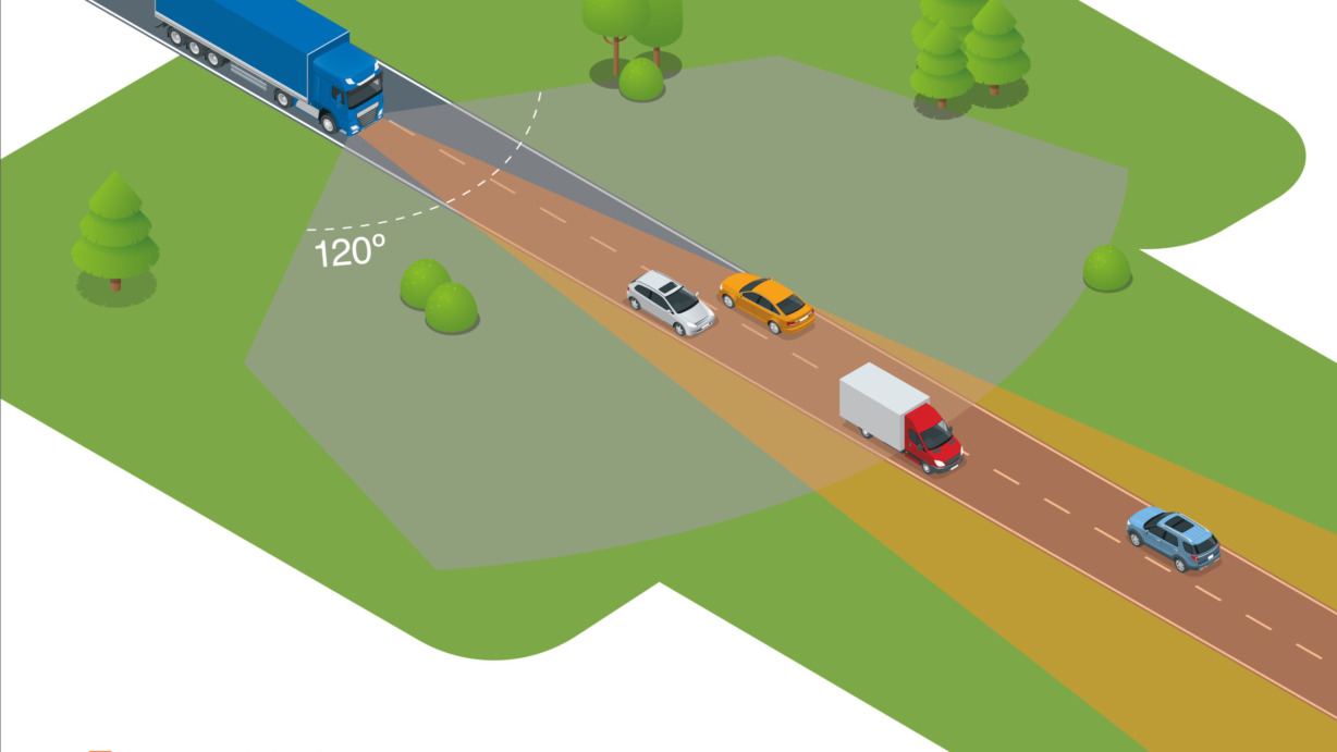 02-New-AEBS-3-for-DAF-LF-CF-and-XF-trucks-scanning-distances-at-full-size