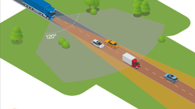 02-New-AEBS-3-for-DAF-LF-CF-and-XF-trucks-scanning-distances-at-full-size
