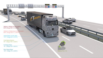 Mercedes-Benz Future Truck 2025