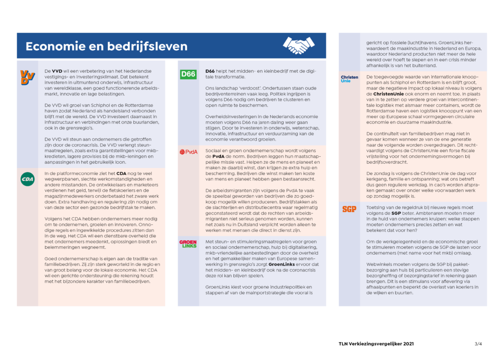 tweede kamerverkiezingen