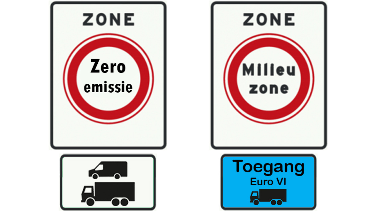 zero-emissiezone
