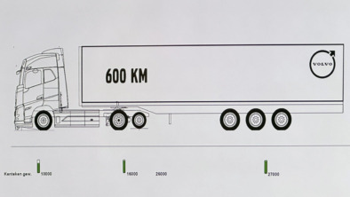 volvo as