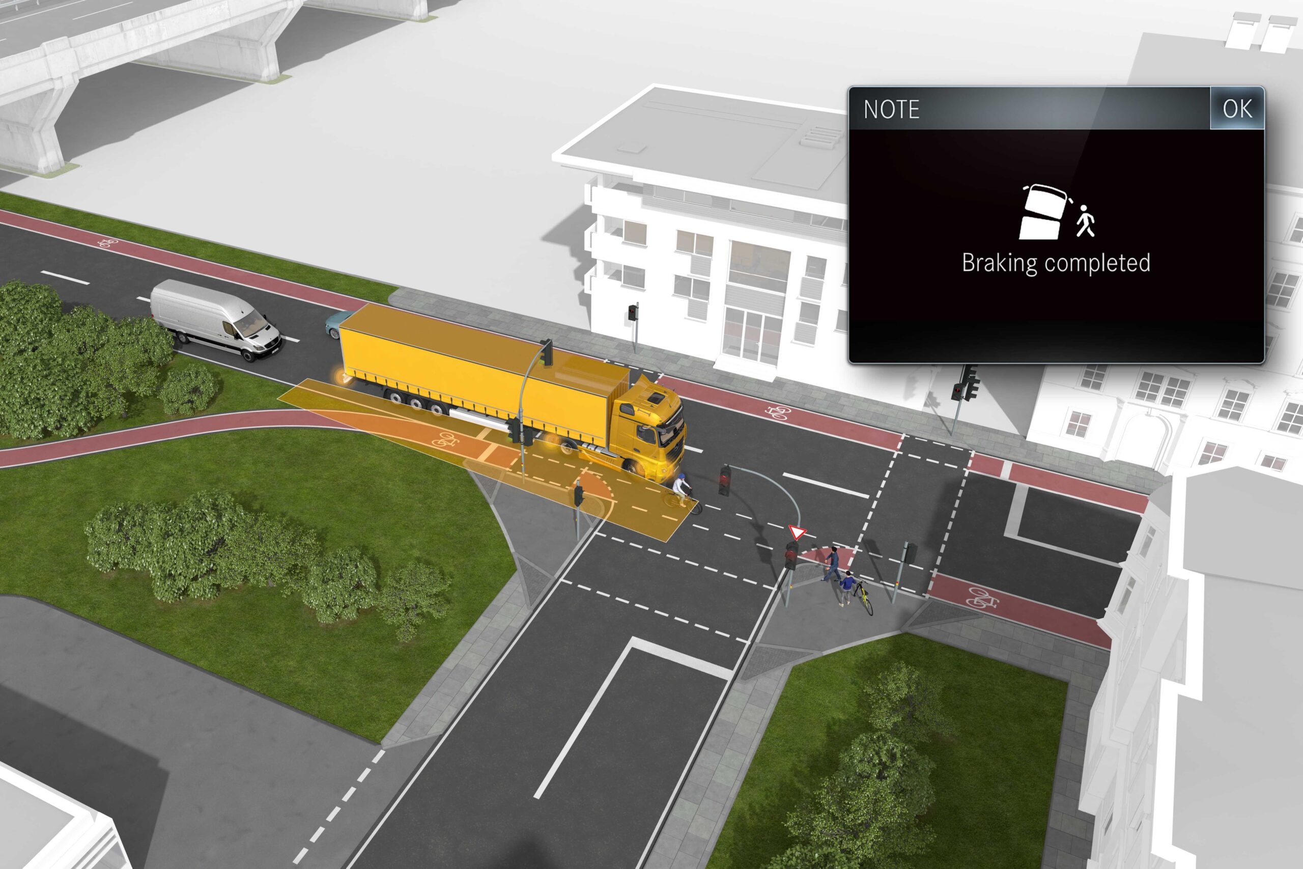 Active Sideguard Assist