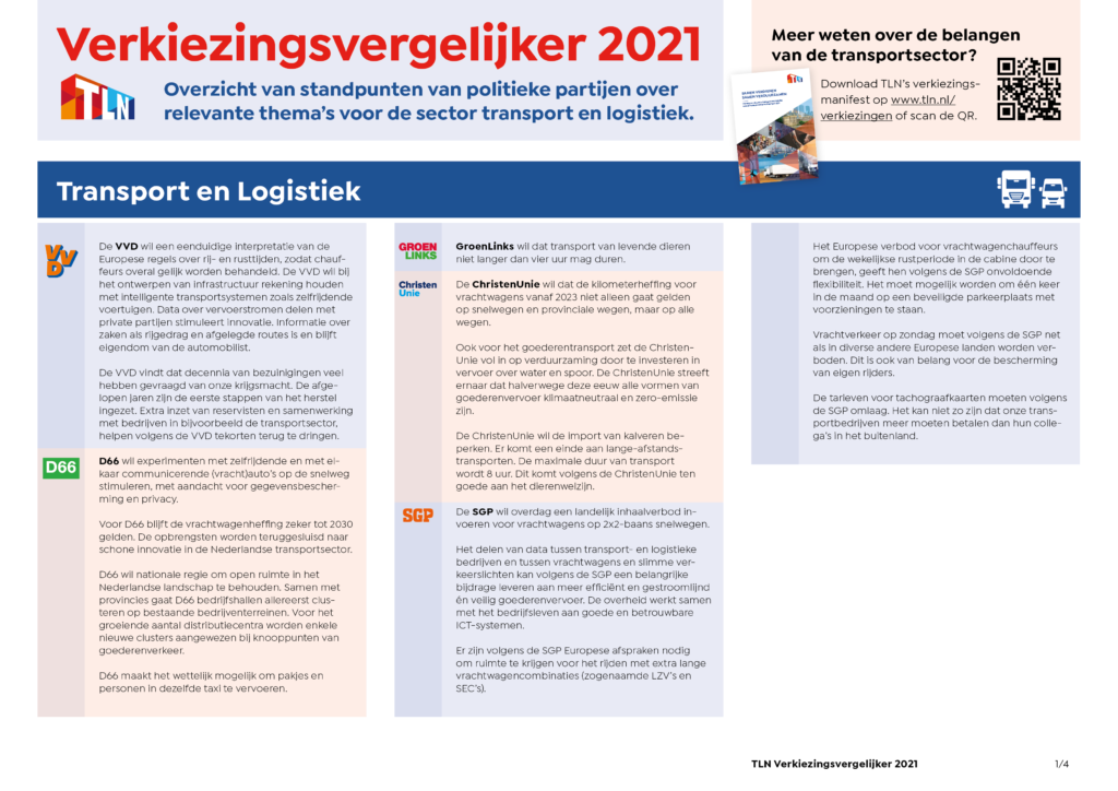 tweede kamerverkiezingen