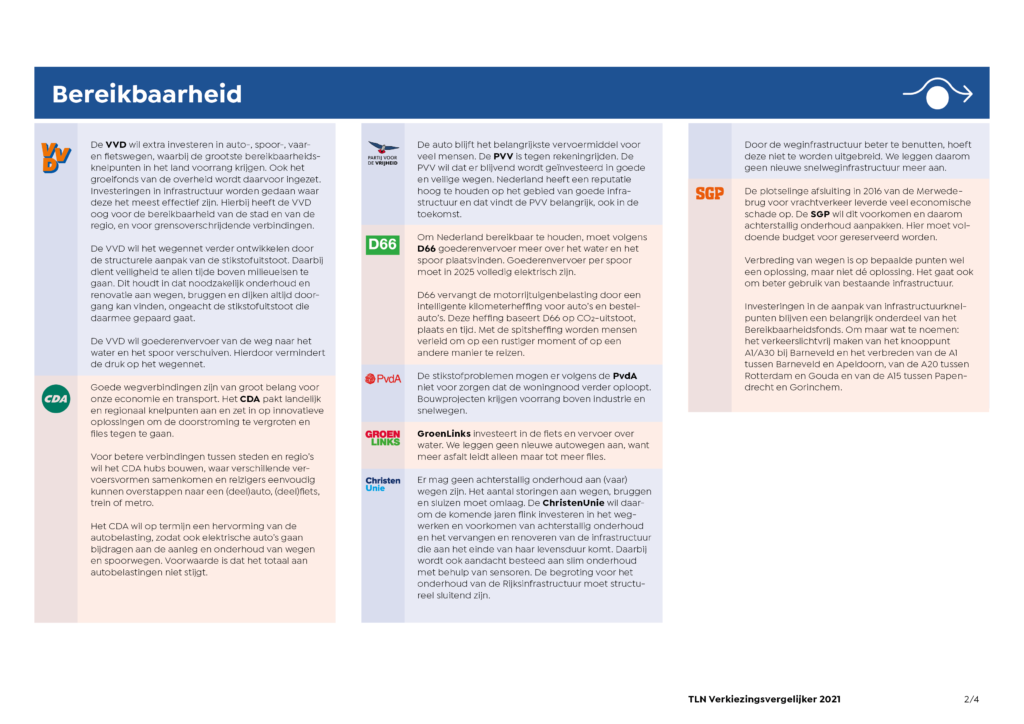 tweede kamerverkiezingen